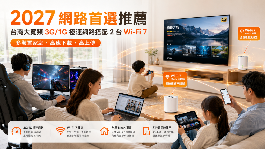 2027 網路首選推薦｜台灣大寬頻 3G/1G 極速網路搭配 2 台 Wi-Fi 7，適合哪些家庭？