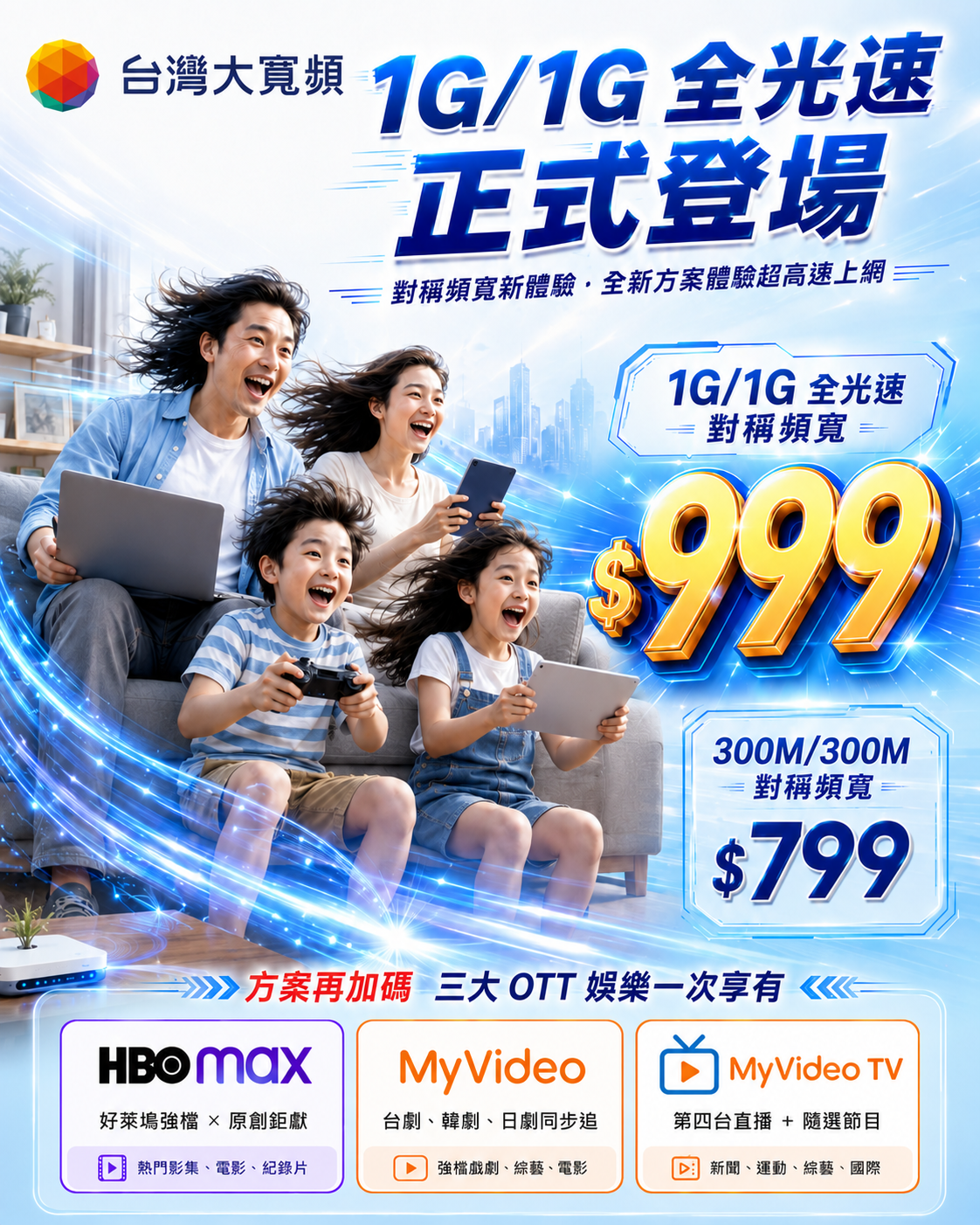 台灣大寬頻單網路優惠｜1G/1G、300M/300M 對稱光纖方案