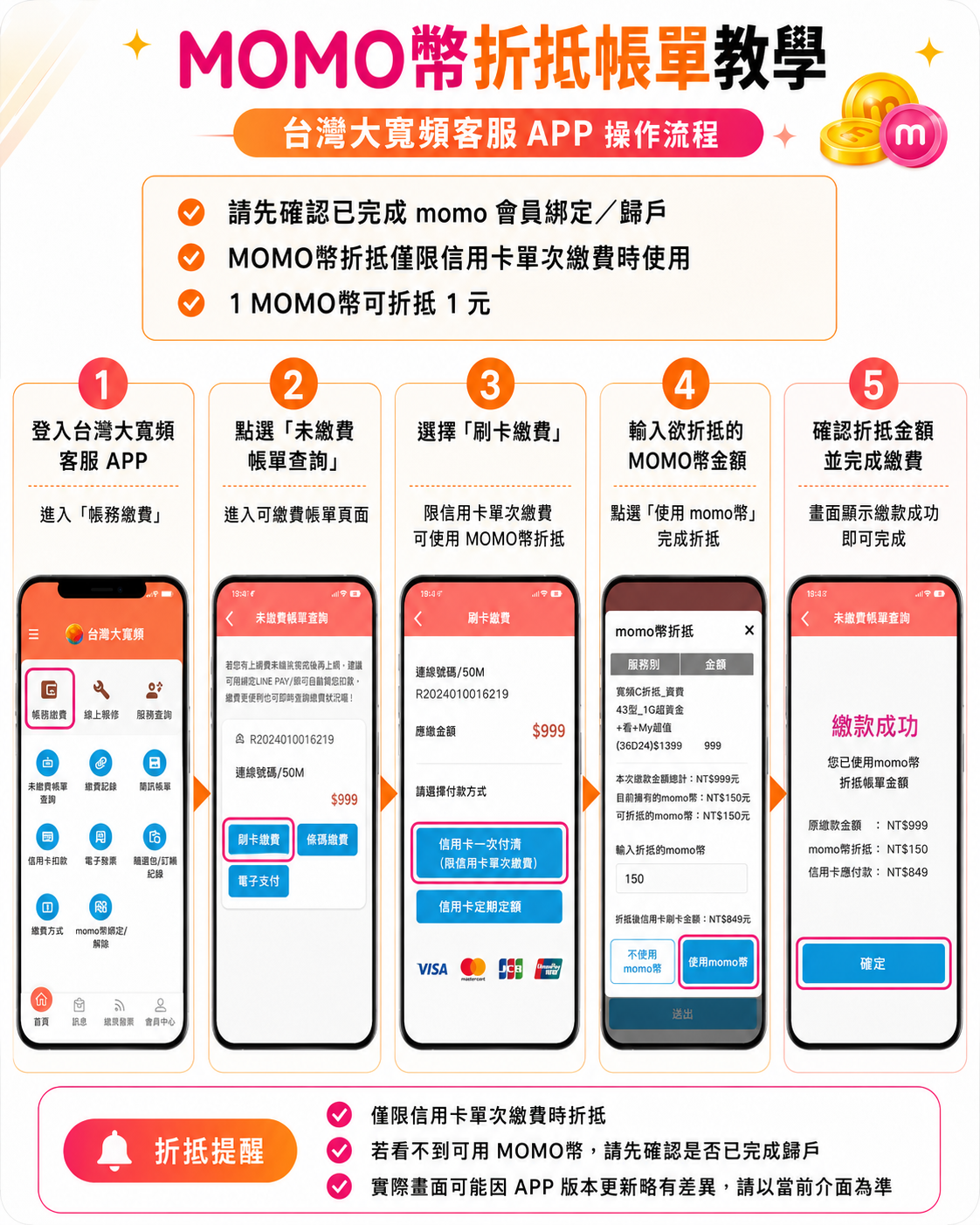 MOMO 幣折抵帳單教學，台灣大寬頻客服 APP 信用卡單次繳費折抵流程