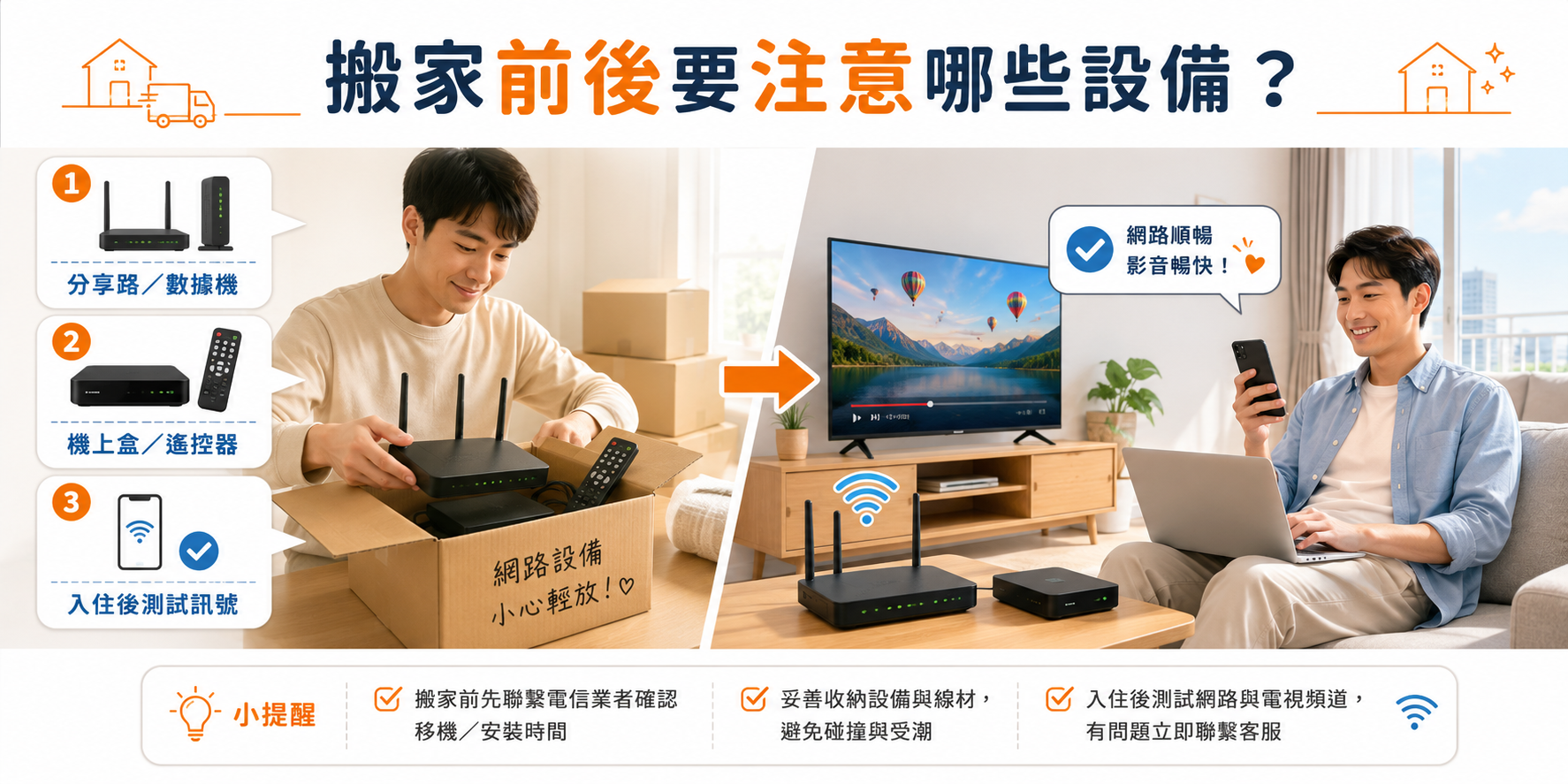 搬家時分享器數據機機上盒遙控器與線材整理方式