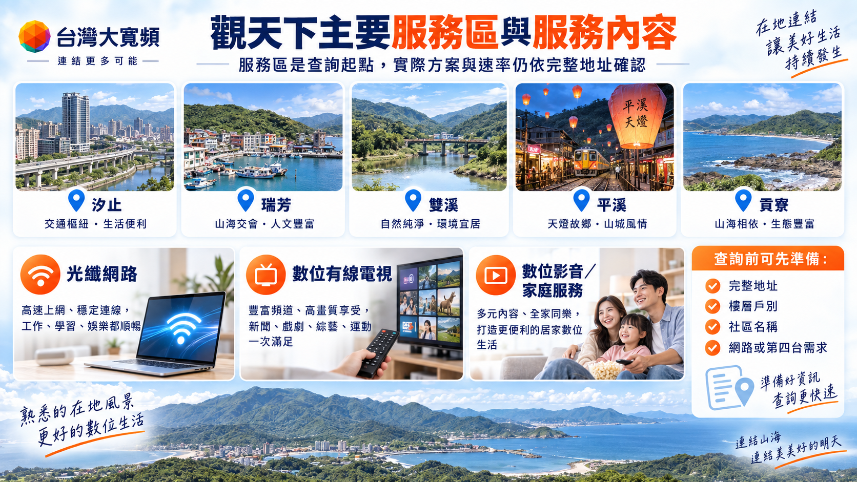 觀天下主要服務區汐止瑞芳雙溪平溪貢寮與光纖網路數位有線電視服務示意