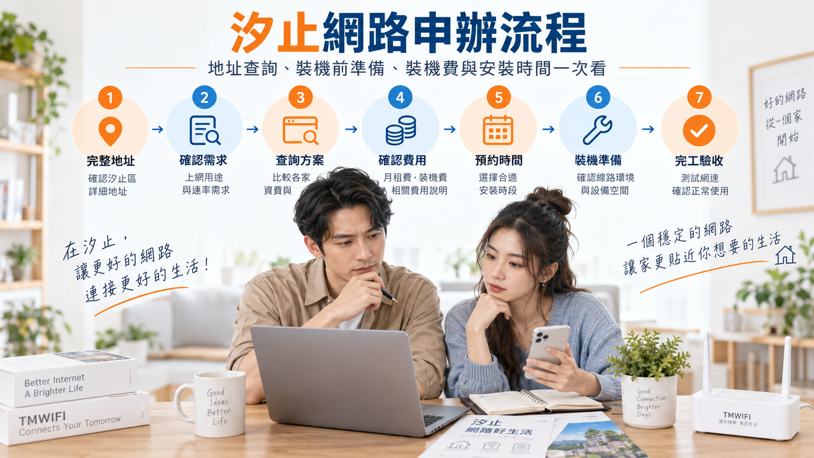 汐止網路申辦流程從地址查詢需求確認方案費用預約裝機到完工驗收
