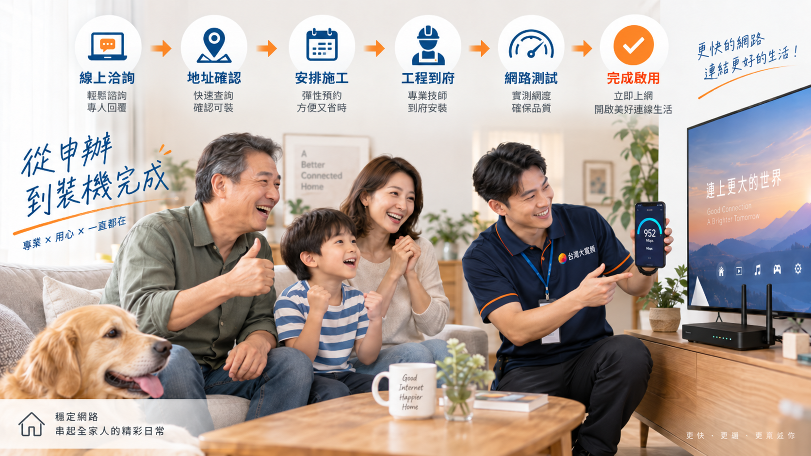 汐止網路從線上申辦地址確認工程排程到府施工測速與完成啟用流程