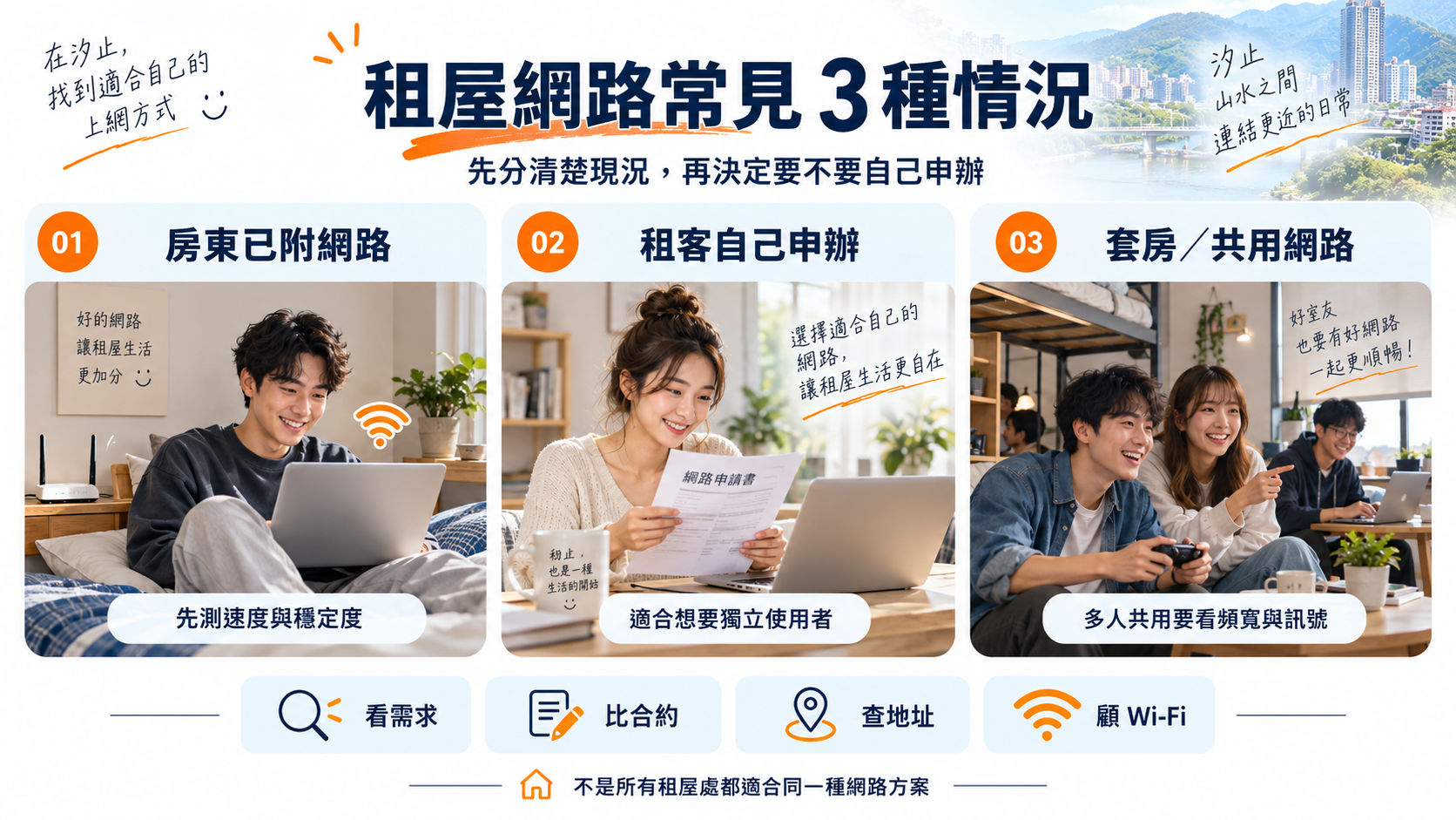 汐止租屋房東附網路、租客自行申辦與套房共用網路三種情境比較