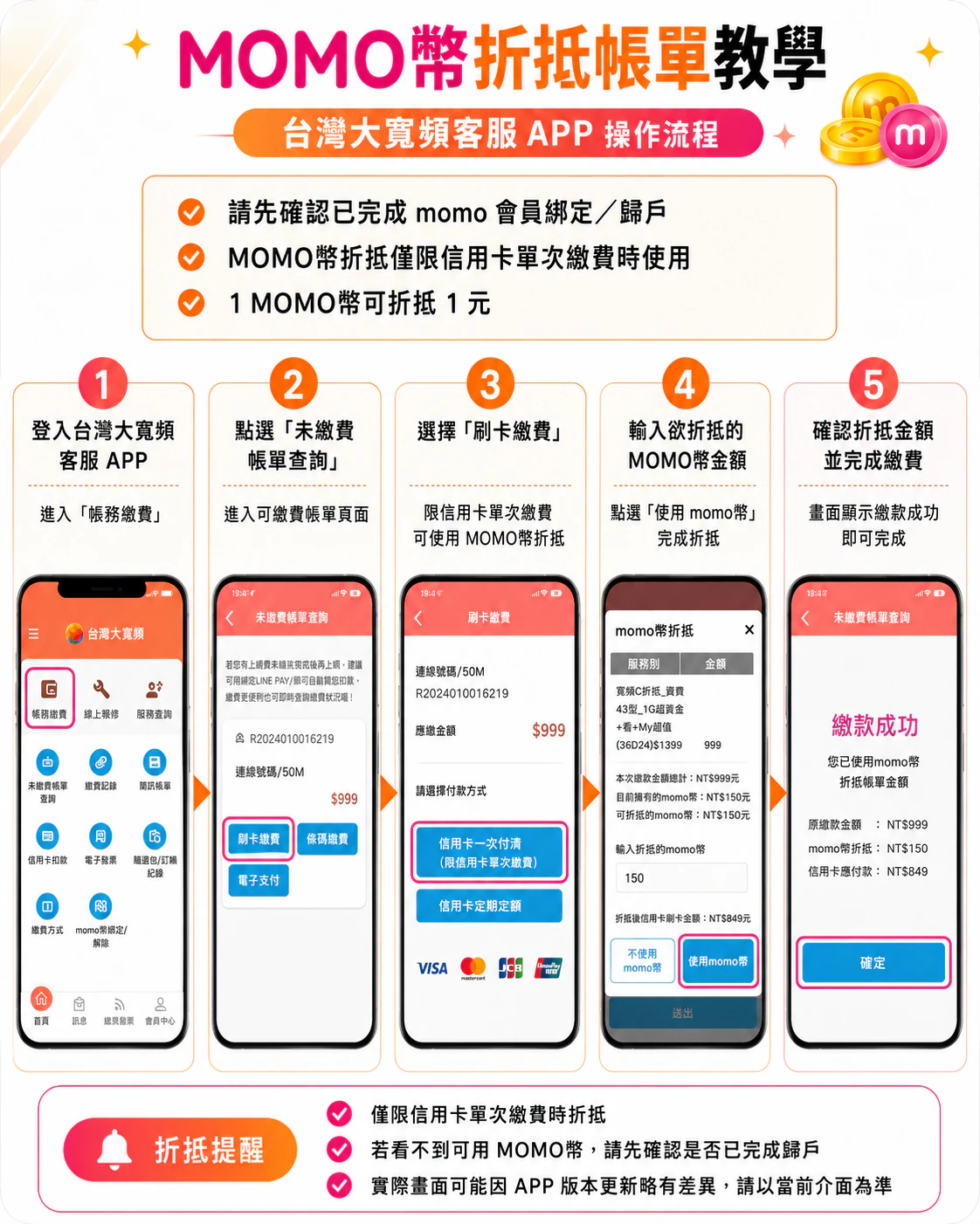 MOMO 幣折抵帳單教學，台灣大寬頻客服 APP 信用卡單次繳費折抵流程